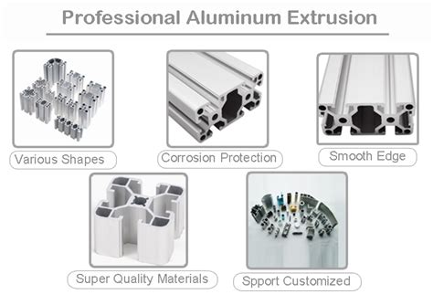 calgary aluminum extrusion suppliers.